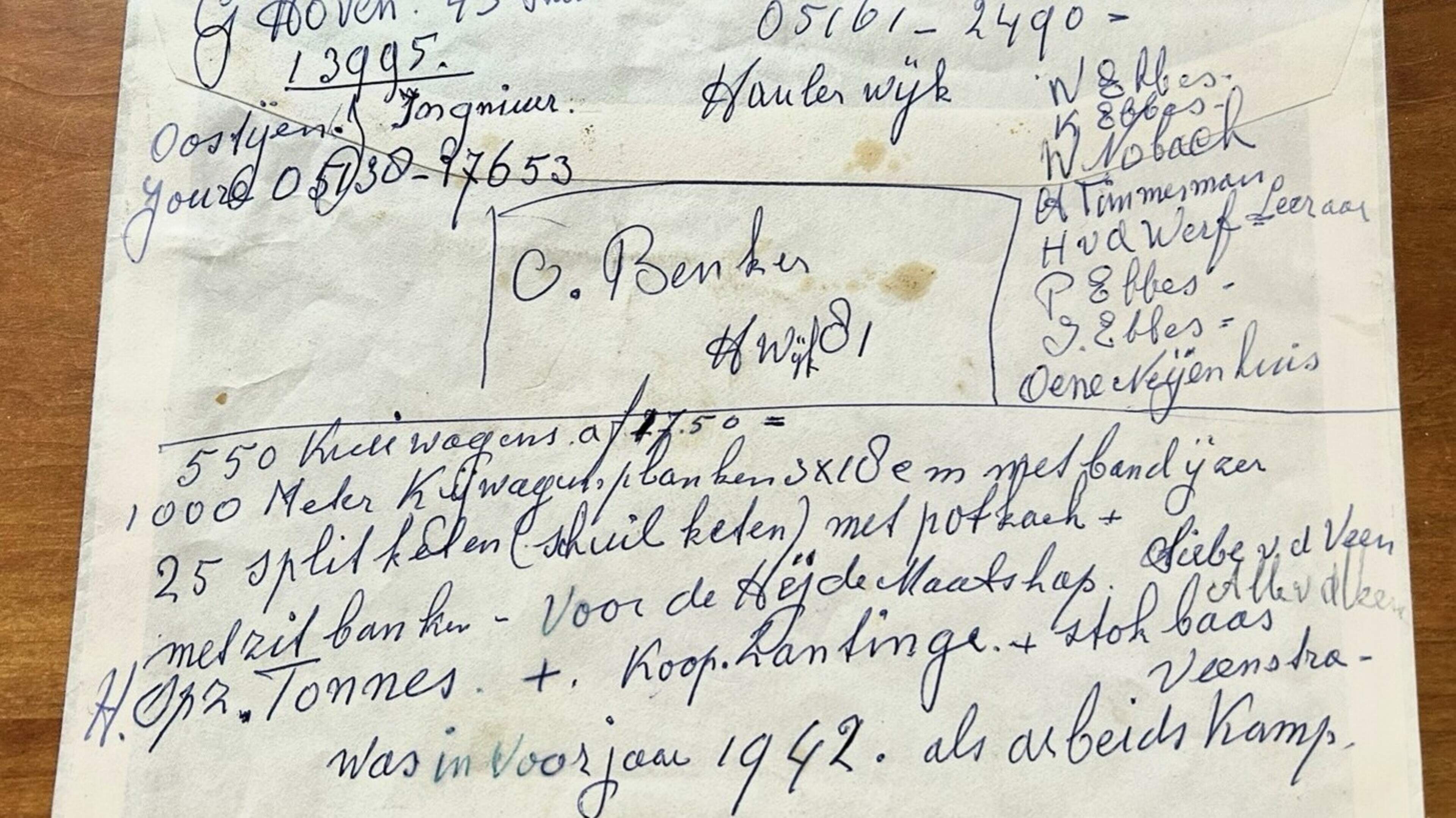 Wie helpt nazaat aan informatie over aannemersbedrijf ’Gebr. Ebbes’ in Oosterwolde?